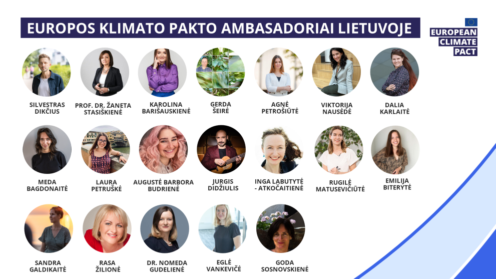 Vaizduojamos 19-os Europos Klimato pakto ambasadorių Lietuvoje nuotraukos ir pavardės